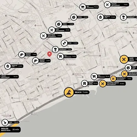 Dest Retreat & Apartment